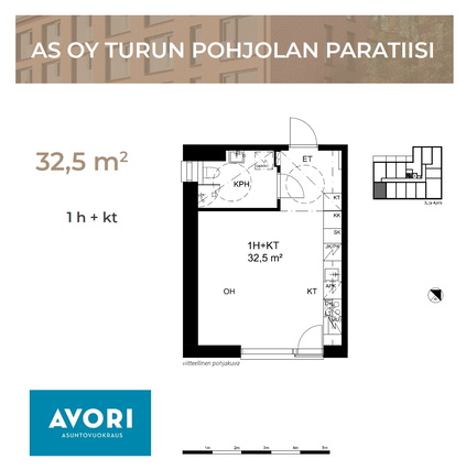 Vuokra-asunto Turku Pohjola Yksiö