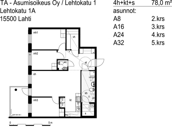 Asumisoikeusasunto Lahti Kerinkallio 4 huonetta