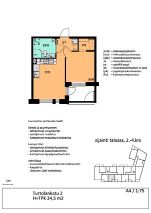 Vuokra-asunto Tampere Turtola Kaksio Julkisivu