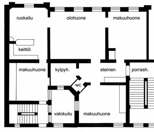 Vuokra-asunto Helsinki Kruununhaka 4 huonetta