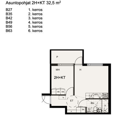 Vuokra-asunto Oulu Myllyoja Kaksio