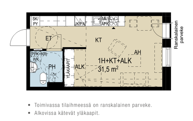 Vuokra-asunto Tampere Niemenranta Yksiö