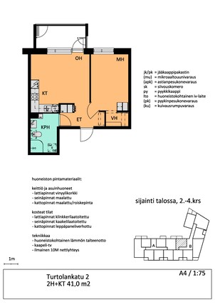 Vuokra-asunto Tampere Turtola Kaksio Julkisivu