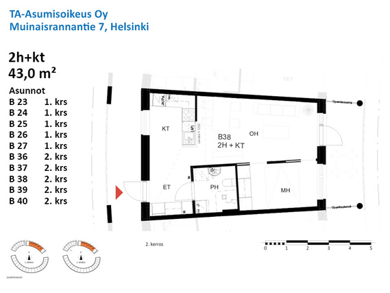 Right of occupancy apartment Helsinki Mellunkylä 2 rooms