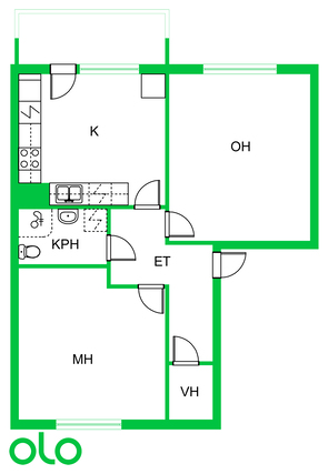 Vuokra-asunto Lappeenranta Parkkarila Kaksio Kampanja