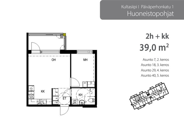 Vuokra-asunto Tampere Pohtola Kaksio