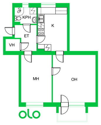 Rental Lappeenranta Parkkarila 2 rooms Kampanja