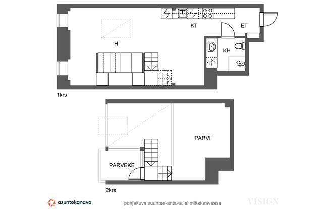 Vuokra-asunto Helsinki Punavuori Yksiö