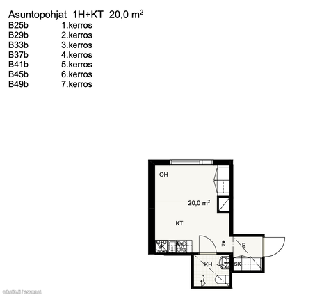 Vuokra-asunto Kuopio Linnanpelto Yksiö