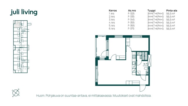 Rental Turku Pukkila 3 rooms Yleiskuva