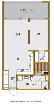 Rental Oulu Taka-Lyötty 2 rooms