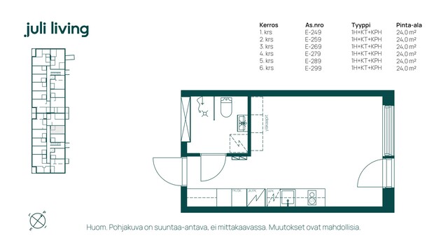 Rental Turku Pukkila 1 room Yleiskuva