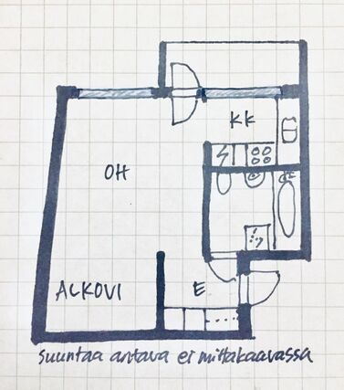 Vuokra-asunto Helsinki Töölö Yksiö