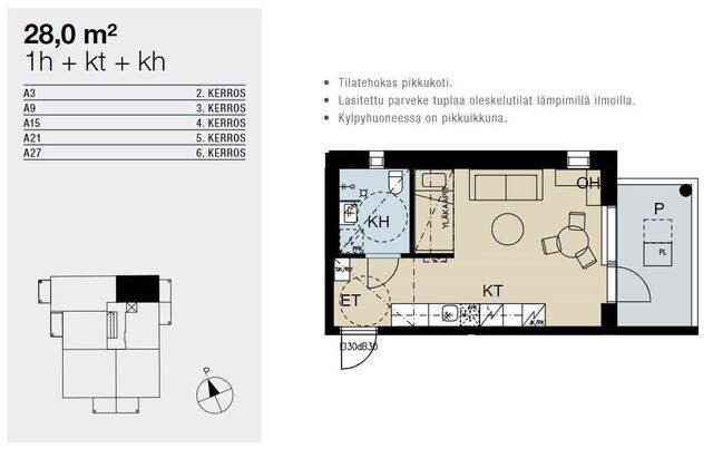 Vuokra-asunto Lahti Ruoriniemi Yksiö