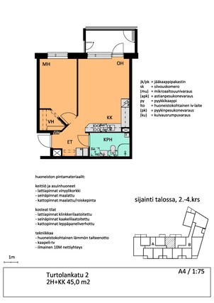 Vuokra-asunto Tampere Turtola Kaksio Julkisivu