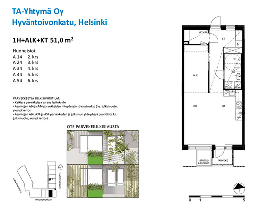 Vuokra-asunto Helsinki Länsisatama Yksiö