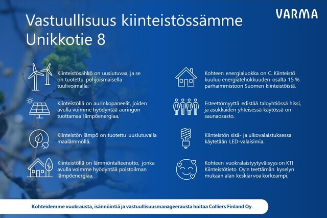 Rental Vantaa Tikkurila 3 rooms