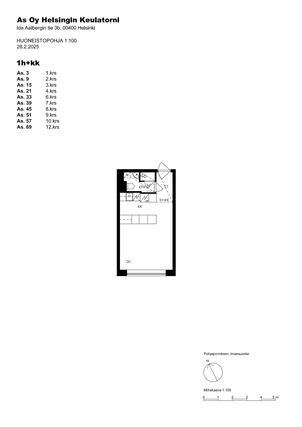 Rental Helsinki Pohjois-Haaga 1 room Havainnekuva