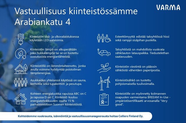 Vuokra-asunto Helsinki Arabianranta Kaksio