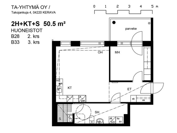 Rental Kerava Ahjo 2 rooms