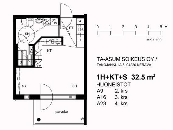 Asumisoikeusasunto Kerava Ahjo Yksiö