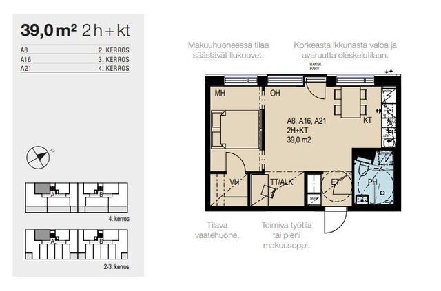 Rental Riihimäki Suokylä 2 rooms