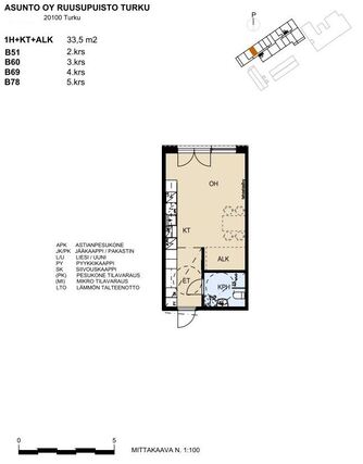 Rental Turku Keskusta 1 room Julkisivu
