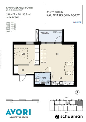 Rental Turku Keskusta 2 rooms