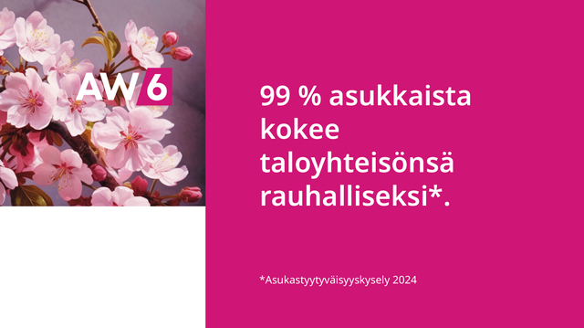 Vuokra-asunto Helsinki Herttoniemi Yksiö A W 10 B 27  Abraham Wetterin tie 10 B 27