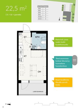 Rental Tampere Annala 1 room