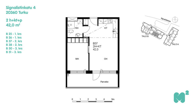 Rental Turku Kaerla 2 rooms
