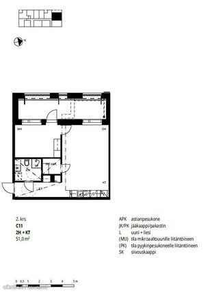 Rental Vantaa Tikkurila 2 rooms