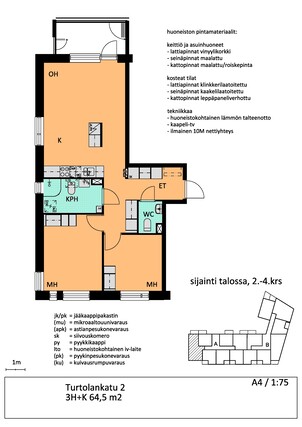 Rental Tampere Turtola 3 rooms Julkisivu