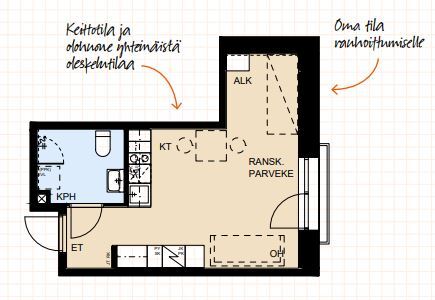 Vuokra-asunto Oulu Karjasilta Yksiö