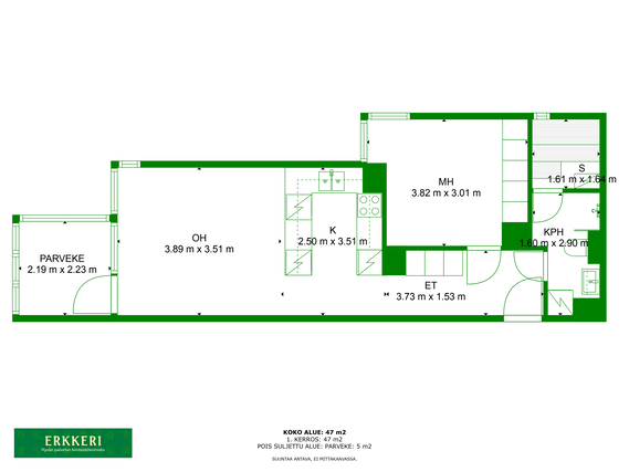 Rental Espoo  2 rooms