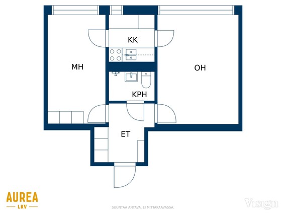 Rental Oulu Tuira 2 rooms Yleiskuva