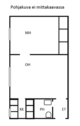Rental Tampere Kaleva 2 rooms