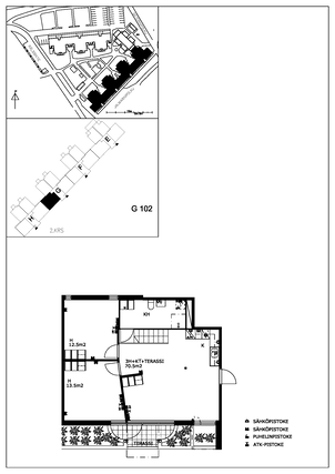 Rental Helsinki