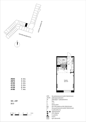 Rental Helsinki