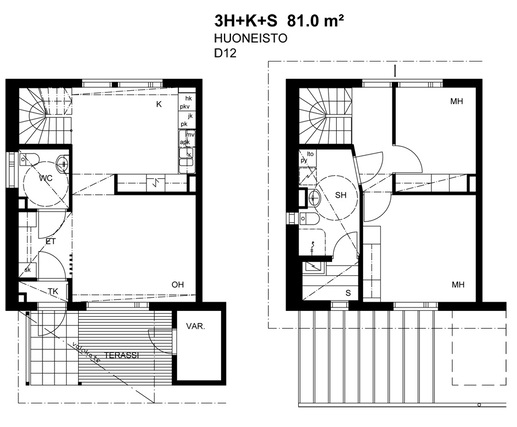 Right of occupancy apartment Espoo Gumböle 3 rooms