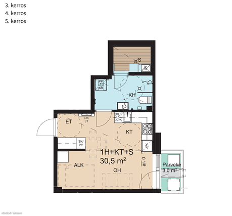 Rental Kuopio  1 room