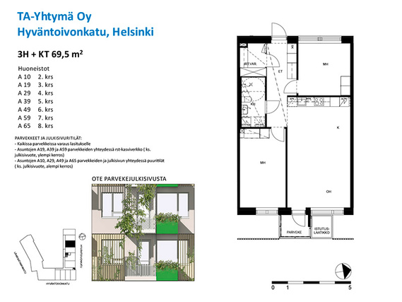 Vuokra-asunto Helsinki Länsisatama 3 huonetta