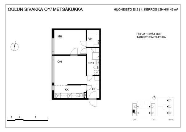 Vuokra-asunto Oulu Rajakylä Kaksio