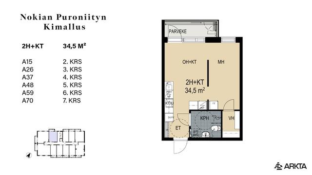Vuokra-asunto Nokia Keskusta Kaksio