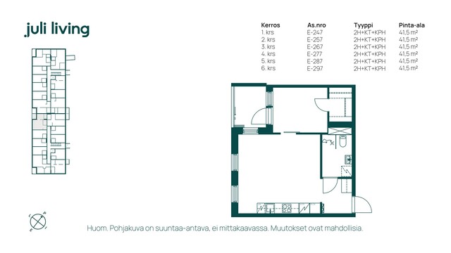 Rental Turku Pukkila 2 rooms Yleiskuva