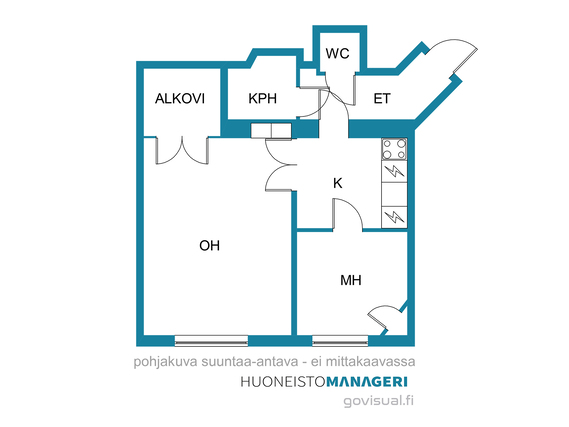 Vuokra-asunto Helsinki Punavuori Kaksio