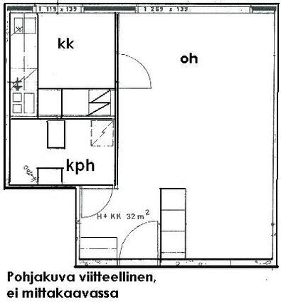 Vuokra-asunto Valkeakoski  Yksiö Yleiskuva