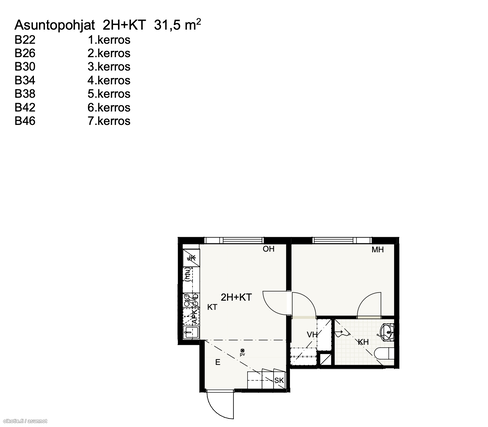Rental Kuopio Linnanpelto 2 rooms