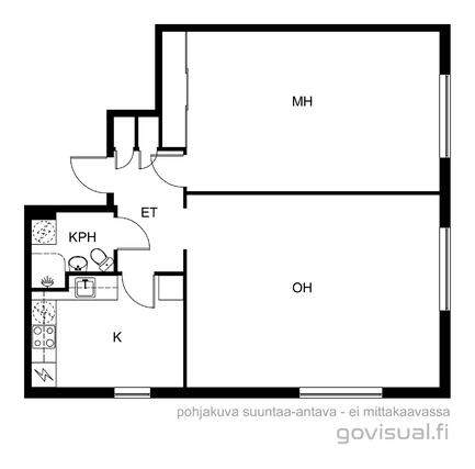 Vuokra-asunto Helsinki Punavuori Kaksio