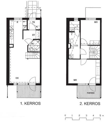 Asumisoikeusasunto Kerava Ahjo 3 huonetta